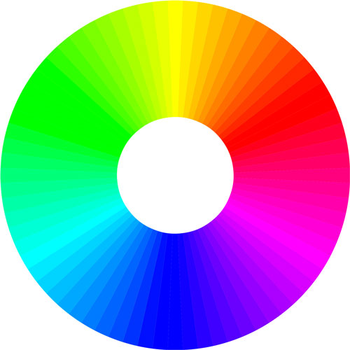RGB color wheel with 72 colors - László Németh