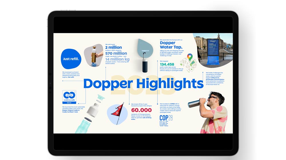 Dopper-impact-report
